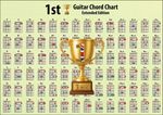 1st Guitar Chord Chart Extended Edition 168 Chords A4 Double Sided Laminated