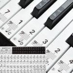 Piano Key Stickers for 88/61/54 Keys, Keyboard Sticker Piano Notes Guide