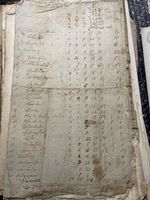 Rare North Germany Handwritten Law Documents Bundle Lot Collection 1810s