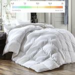 GOOSE FEATHER AND DOWN DUVET/ QUILT '40% DOWN'