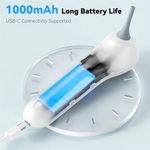 Digital Ear Camera 1.21 Inch IPS Screen1080P HD Smart Visual Ear Care with Tool