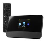 Audizio Livorno DAB Internet Radio Tuner - DAB+ Adaptor for Home Speakers