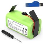LabTEC 14.4V 4000mAh Replacement Battery for Eufy RoboVac TW4-11 11S 12 15C 30C