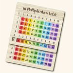 Wooden Multiplication Board Math Game Math Manipulatives