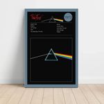 Pink Floyd Dark Side of the Moon Fine Art Album Poster