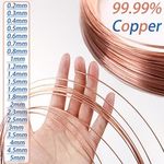 Round Copper Wire Solid Bare 0.2mm 0.3mm 0.4mm 0.5mm 0.6mm 0.8mm 1mm 2mm to 5mm