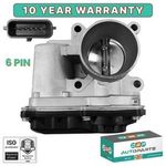 THROTTLE BODY FOR RENAULT CLIO TWINGO DACIA SANDERO 1.2 16V 8200285017 820028496