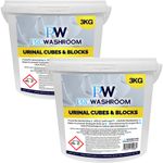 Urinal Blocks Lemon 2 x 3KG Buckets Urine Channel Cube Chunks Slow Dissolving