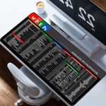 Quick Key Excel ShortCu-ts Cheat Sheet Office Large Mouse Pad Keyboard Mats Desk