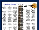 MANDOLA CHORDS CHART - 60 CHORDS