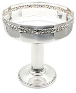 253g German 800 Silver Pedestal Compote Bowl - Austro Hungarian Import C. 1920