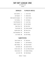 Barnsley vs Plymouth Argyle - A4 Teamsheet - 6/4/2026 - League One