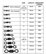 Carp Fishing Swivels 50 Packs Matt Black Teflon Coated Rolling Swivels 12 Sizes