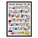 30th Birthday Gift - Road to 30 - 1996 Poster - Personalised Him Her Women Men