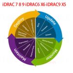 Lot iDRAC 7 8 9 & idrac 9 X5 X6 Enterprise License G12, G13,G14, G15, G16 Server