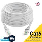 Ethernet Cable Internet Cat6 Network RJ45 Network LAN 1000Mbps Internet 0.5M lot