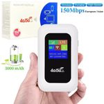 5G / 4G LTE Unlocked Portable WiFi Router – Mobile Broadband MiFi Hotspot