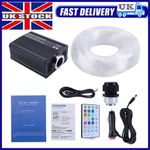Headliner Twinkle Star Light Kit Shooting Star Fiber Optic Light 500x 0.75mm x3m