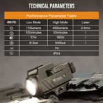 Trustfire 850 Lumens La-ser  Tactical LED Pistol Light LED Glock Flashlight UK