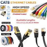 RJ45 CAT8 ETHERNET CABLE 40GBPS NETWORK GOLD FLAT ROUND LAN LEAD SSTP PATCH LOT