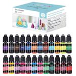 24 Colors Liquid Candle Wax Dye – Strong Pigment for Soy & Paraffin Wax