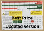 Consumer Unit Fuse Board Label Sheet Stickers MK Wylex BG Hager Fusebox