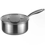 Prochef Hex Guard 20cm Saucepan with Lid Non-Stick Induction