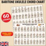 Baritone Ukulele Chord Chart Compact A5 Edition 60 Chords Double-Sided