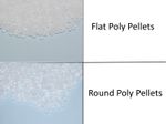 Plastic Poly Pellets for Soft Toys or Weight Blankets - Stuffing 250g to 25kg
