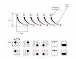4 RING STOVE STICKERS HOB COOKER TOP DECALS MARKINGS & 6 GAS FLAMES INDICATORS 