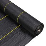 Heavy Duty Weed Barrier Fabric 2M Landscaping Driveway Weed Protection Fabric