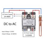 Solid State Relay SSR Industrial Systems 40A DC To AC 24‑480V For CNC TO