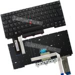 UK Non-backlit With Pointer Keyboard for Lenovo Thinkpad E14 Gen1 20RA 20RB