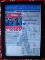 Worcestershire Rapids Vitality Blast winners 2018 - framed print
