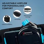 Baynhams PeRSo 2 Powered Air Respirator System | HEPA H13 | TH1 P | 8hr Battery.