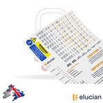 Fuseboard Consumer Unit Label Sticker Sheet