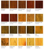 Morrells Light Fast Wood Stain Spirit Based Stain Fast Dry Easy Application