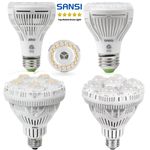 SANSI Grow Lights for Indoor Plants 10W 36W 40W Full Spectrum LED Plant Lamp UK