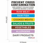Chopping Board Sign Colour Coded Wall Chart Food Safety Notice Catering Kitchen 