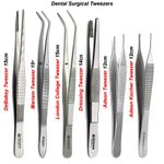 Medical Surgical Thumb Dressing Forceps Cotton Pliers Dental Anatomical Tweezers