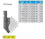 Press Brake Tooling New Standard Gooseneck Punch 88 Deg 10.110 [1010 series]