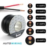 ROUND TWIN 2 Core PVC Stranded Cable 12V 24 Thin Wall Wire Automotive Red Black