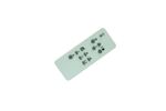 Universal Remote Control For EVOLUSION 10HP 12HP 15HP Mini AC Air Conditioner