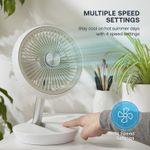 Dimplex Cordless Rechargeable Portable Desk Fan White DXRCFN Open Box
