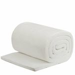 INSULATION PIZZA OVENS Blanket High Temp Ceramic Fibre 25mm 50mm 96kgm3 128kgm3
