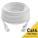Ethernet Cable Cat6 RJ45 Network Fast Speed Internet Lead0.5m to 50m Wholesale.