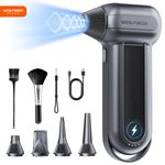 WOLFBOX Compressed Air Duster-150000RPM Super Power Electric Air Duster Cleaner