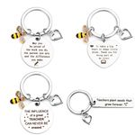 May You Be Proud of Keychain Thank You Appreciation Gifts for Coworker Teacher