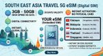 South East Asia 5G Travel eSIM | 3GB-50GB | VN TH SG MY ID | 30 Days | Prepaid