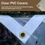 Heavy Duty Clear Glass Waterproof Tarpaulin – High Definition Clear Window Sheet
